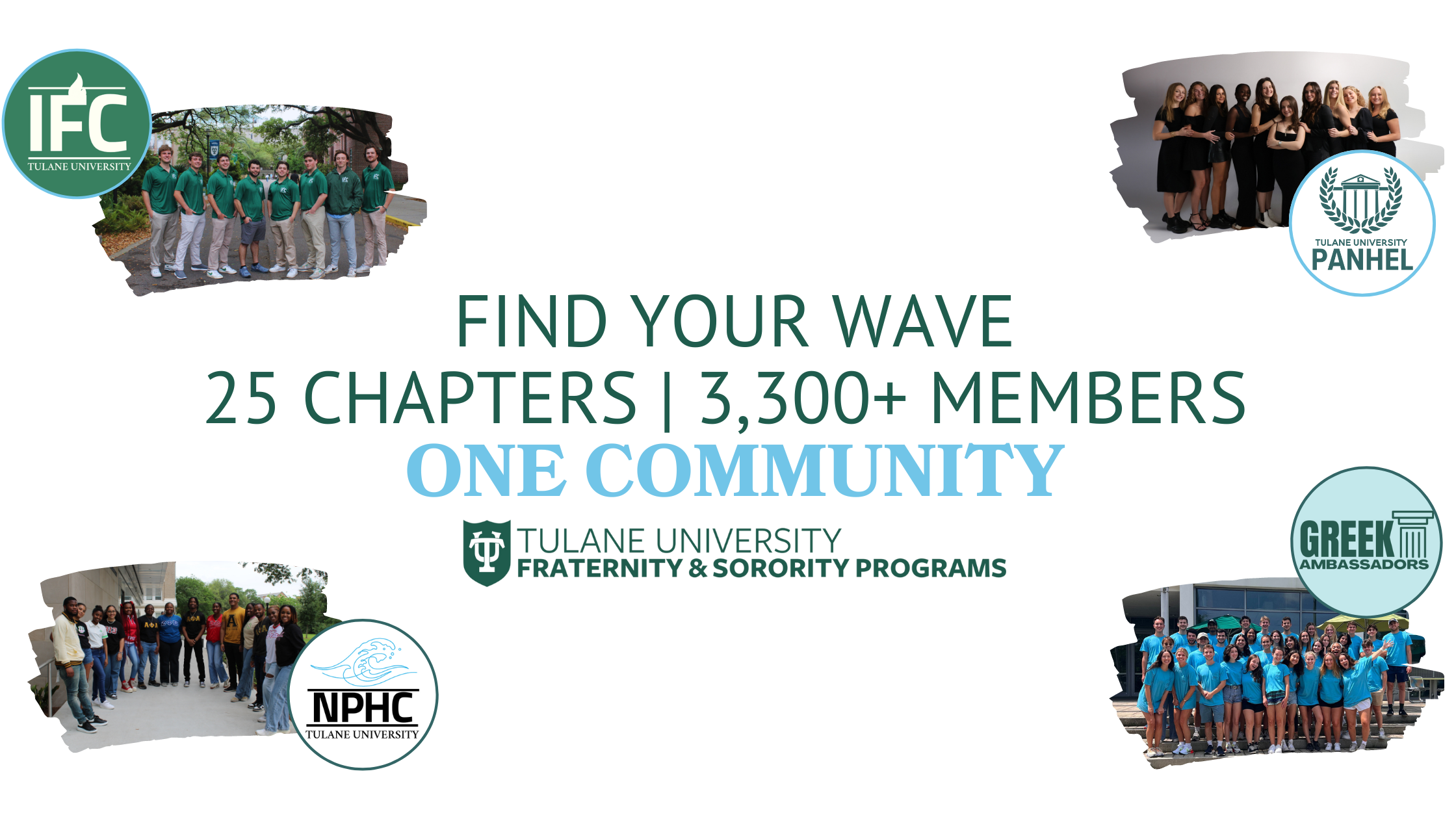 Find Your Wave w/ 25 Chapters | 3,300+ Members equaling One Community