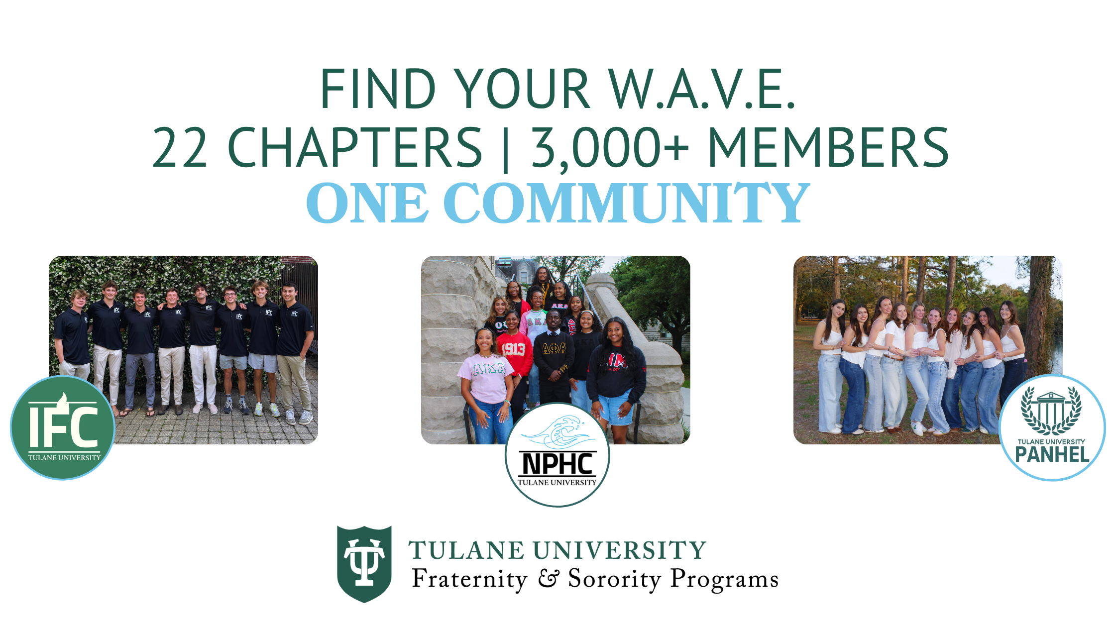 Tulane University FSP graphic: three student group photos, IFC, MHC, Panhellenic logos.