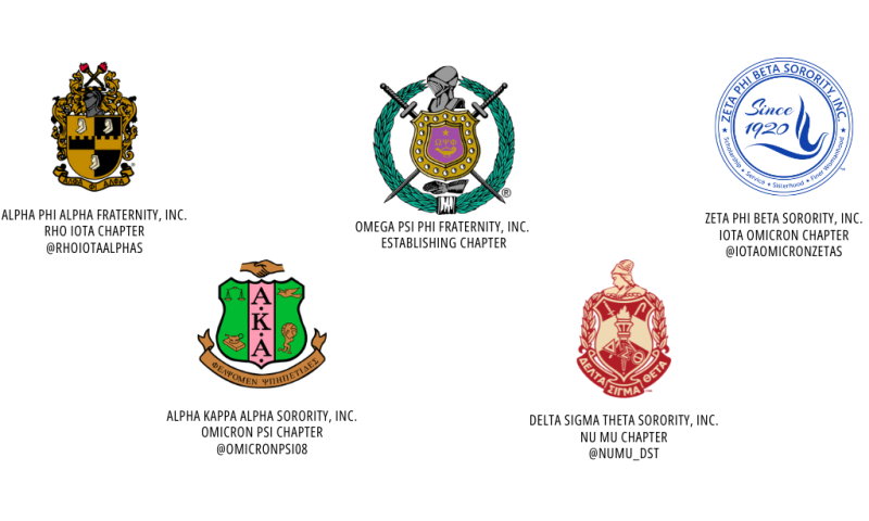 NPHC Chapters 5 NPHC Chapters, Shields, and IG Handles