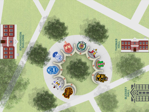 NPHC Plots